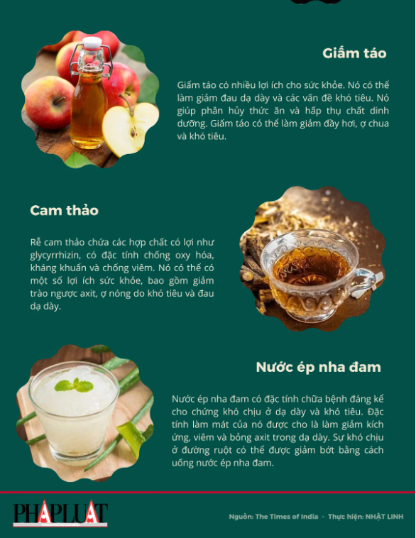 6 thực phẩm giúp chữa đau bụng và khó tiêu nhanh chóng